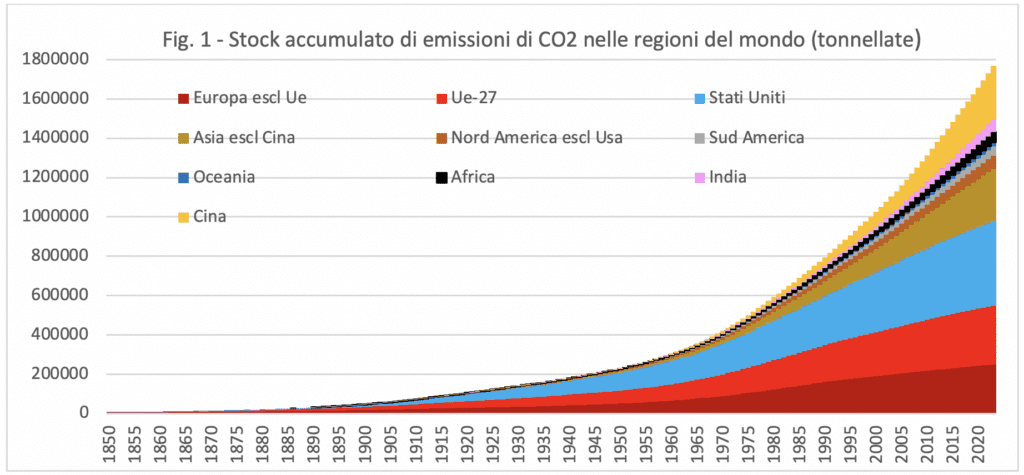 il-green-deal-non-e-‘regolazione-ideologica’