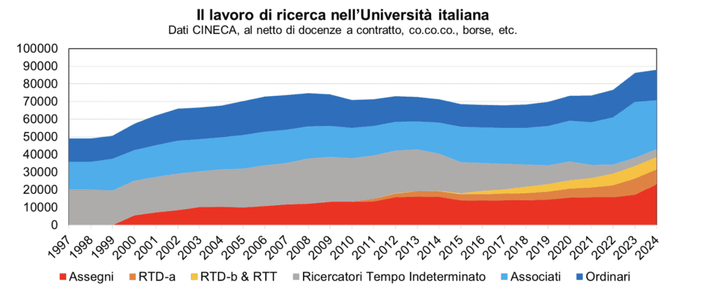 reagire-all’attacco-contro-l’universita